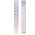 Esschert Design Thermometer Op Wandplaat Th9 90 Cm_