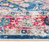 Vloerkleed Wasbaar Anti-Slip Meerkleurig Blue And Pink 80 x 300 cm_